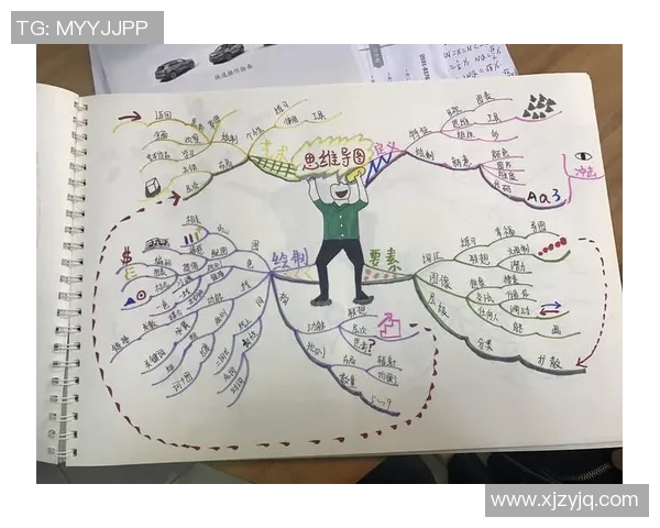 对话周军：回顾王者荣耀职业生涯与未来发展展望