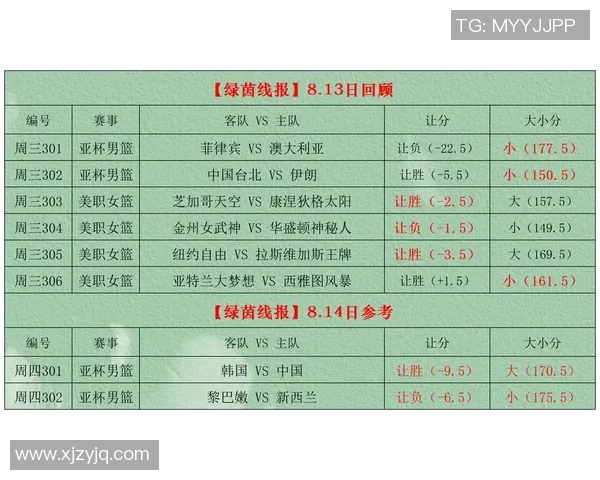 竞彩未开中国对韩国比赛分析与预测探讨