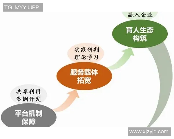 聚焦CSGOEDG团队协作的策略与实践分析MBA