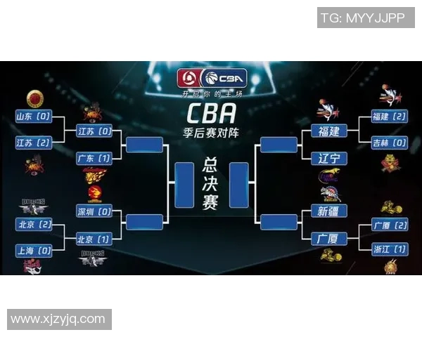 2019年CBA季后赛广厦对阵辽宁的精彩对决回顾与分析 2019年CBA季后赛广厦对阵辽宁的精彩对决回顾与分析