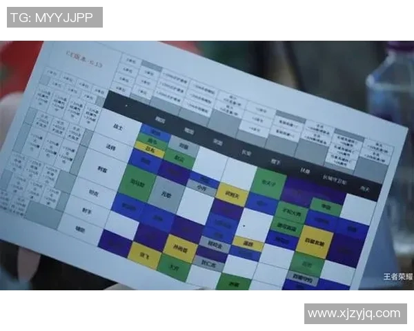 从零起步掌握王者荣耀比赛技巧与策略全解析 从零起步掌握王者荣耀比赛技巧与策略全解析