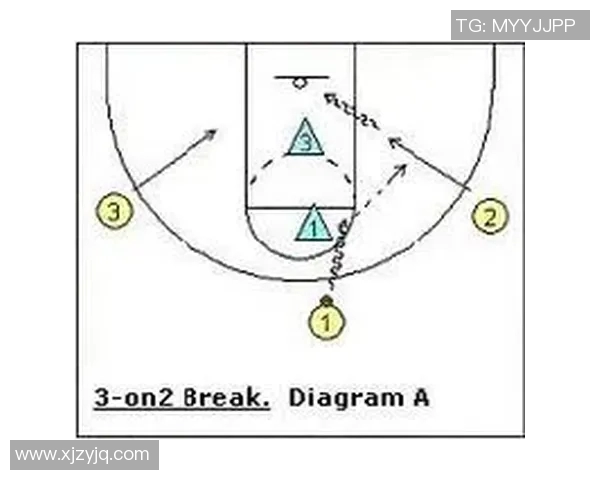 北京足球队快攻战术分析与成败经验总结 北京足球队快攻战术分析与成败经验总结