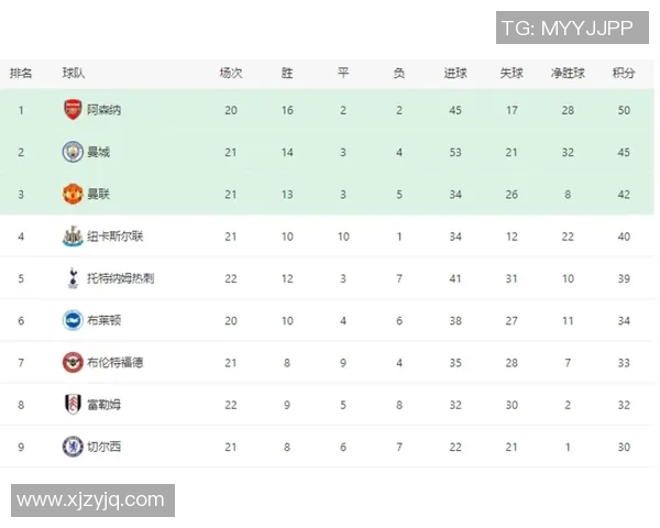 埃弗顿对阵利物浦直播观看渠道及时间详解 埃弗顿对阵利物浦直播观看渠道及时间详解