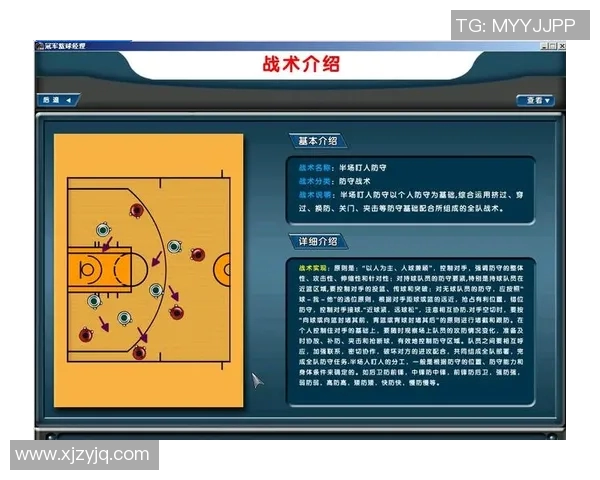 篮球新手必看:快速掌握基本技巧与战术的全面指南MBA 篮球新手必看:快速掌握基本技巧与战术的全面指南MBA