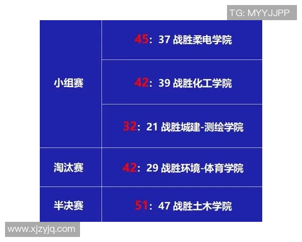 西安篮球队强势崛起最新实力榜单揭晓TOP10球队一览