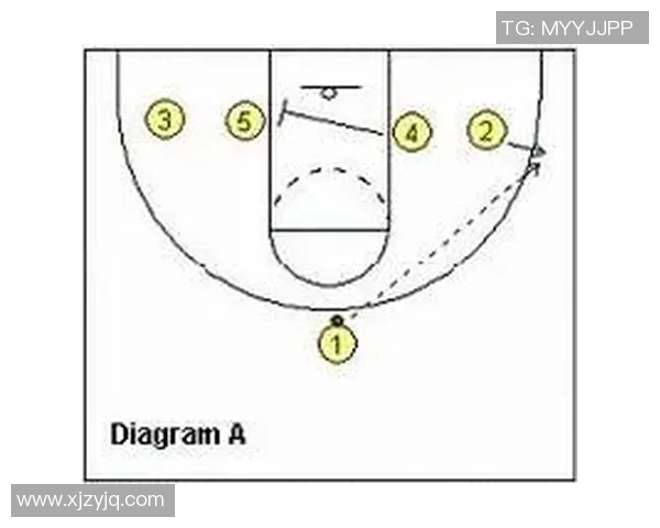 武汉篮球队盯防战术解析与球队表现的深度剖析