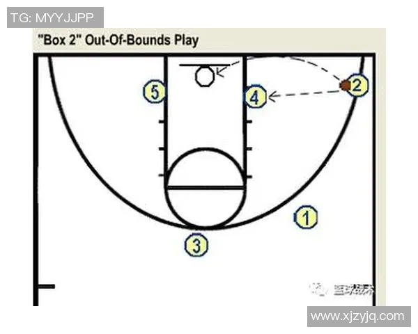 深圳篮球队快攻战术深度分析与实践探讨